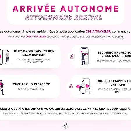 Le Wave ~ Centre-ville ~ Arrivee Autonome